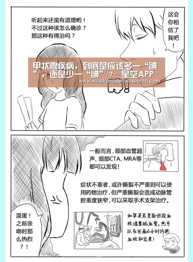 甲状腺疾病,到底是应该多一“碘”,还是少一“碘”?-星空APP(图3) 星空竞猜